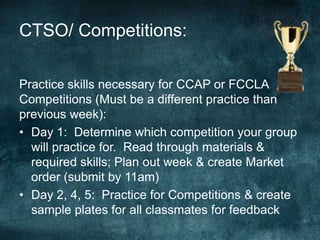 CTSO/ Competitions:

Practice skills necessary for CCAP or FCCLA
Competitions (Must be a different practice than
previous week):
• Day 1: Determine which competition your group
  will practice for. Read through materials &
  required skills; Plan out week & create Market
  order (submit by 11am)
• Day 2, 4, 5: Practice for Competitions & create
  sample plates for all classmates for feedback
 