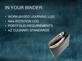 IN YOUR BINDER:
•   WORK-BASED LEARNING LOG
•   New ROTATION LOG
•   PORTFOLIO REQUIREMENTS
•   AZ CULINARY STANDARDS
 