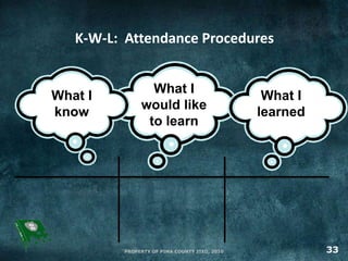 K-W-L: Attendance Procedures


                What I
What I                                         What I
              would like
know                                          learned
               to learn




         PROPERTY OF PIMA COUNTY JTED, 2010             33
 