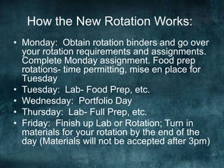 How the New Rotation Works:
• Monday: Obtain rotation binders and go over
  your rotation requirements and assignments.
  Complete Monday assignment. Food prep
  rotations- time permitting, mise en place for
  Tuesday
• Tuesday: Lab- Food Prep, etc.
• Wednesday: Portfolio Day
• Thursday: Lab- Full Prep, etc.
• Friday: Finish up Lab or Rotation; Turn in
  materials for your rotation by the end of the
  day (Materials will not be accepted after 3pm)
 