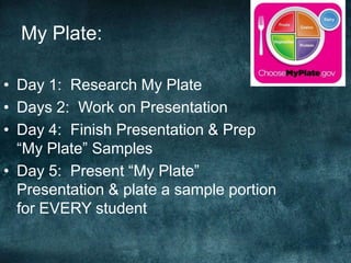 My Plate:

• Day 1: Research My Plate
• Days 2: Work on Presentation
• Day 4: Finish Presentation & Prep
  “My Plate” Samples
• Day 5: Present “My Plate”
  Presentation & plate a sample portion
  for EVERY student
 