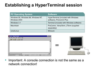 Establishing a HyperTerminal session




                                  =

• Important: A console connection is not the same as a
  network connection!
 