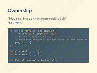 Introduction to Rust Programming Language | PDF