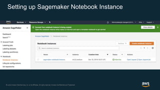 © 2018, Amazon Web Services, Inc. or its Affiliates. All rights reserved. Amazon Confidential and Trademark© 2018, Amazon Web Services, Inc. or its Affiliates. All rights reserved. Amazon Confidential and Trademark
Setting up Sagemaker Notebook Instance
 
