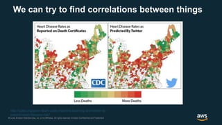 © 2018, Amazon Web Services, Inc. or its Affiliates. All rights reserved. Amazon Confidential and Trademark© 2018, Amazon Web Services, Inc. or its Affiliates. All rights reserved. Amazon Confidential and Trademark
We can try to find correlations between things
http://upibi.org/penn-team-uses-machine-learning-and-twitter-to-
predict-heart-disease-risk/
 