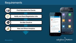 Requirements
Find Volunteers for Events

Notify and Send Registration Info

On-Site Check-In

View and Share Analytics

#forcewebinar

 