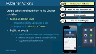 Publisher Actions
Create actions and add them to the Chatter
publisher
§  Global vs Object level
–  Declarative: create, update, log-a-call
–  Programmatic: Visualforce, Canvas

§  Publisher events
–  JS pub/sub events to communicate with publisher
•  Different SDK events for VF vs Force.com Canvas
•  ex. publisher.setValidForSubmit

#forcewebinar

Find Volunteers for Events

Notify and Send Registration Info

On-Site Check-In

View and Share Analytics

 