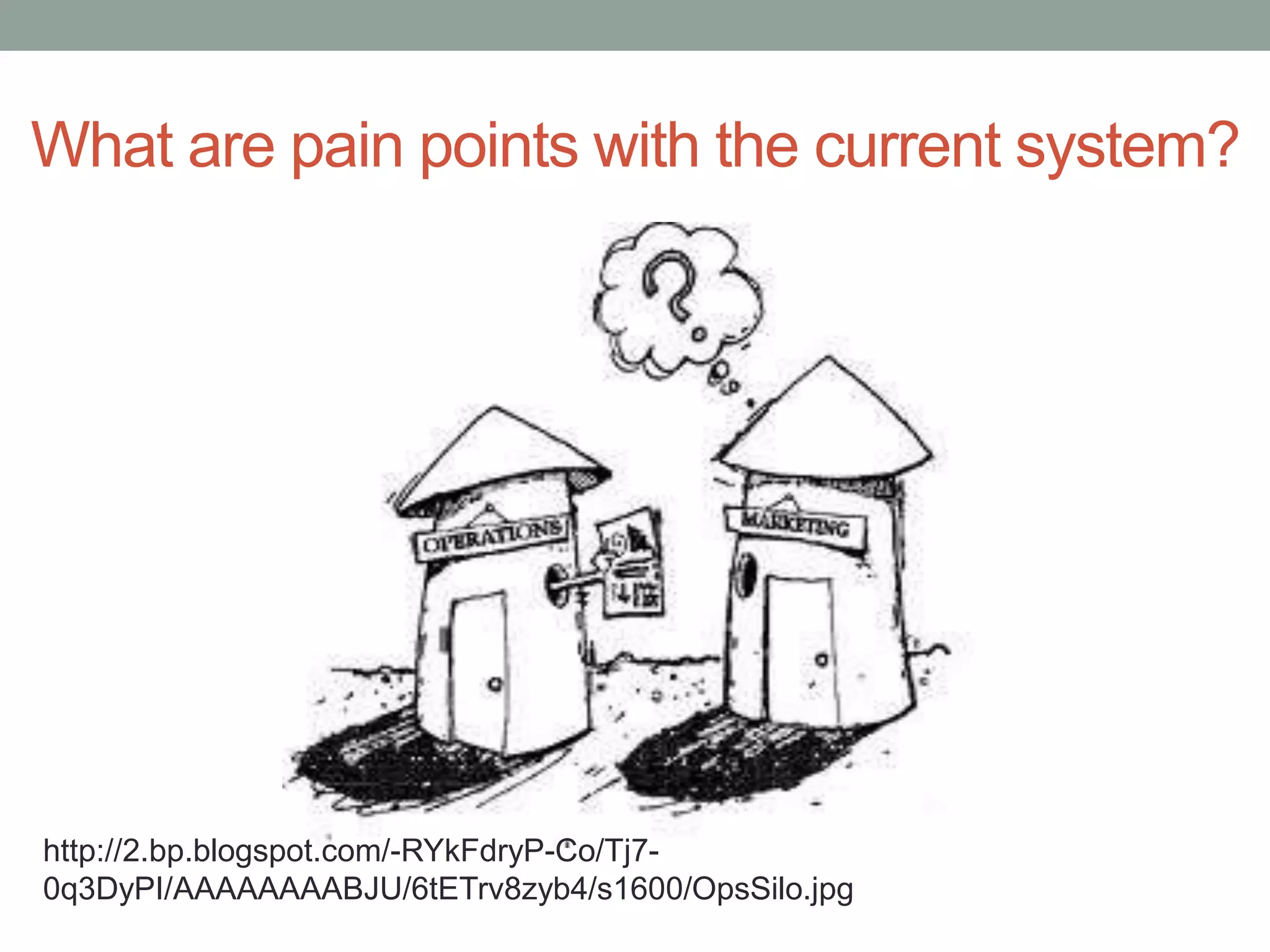 What are pain points with the current system?
http://2.bp.blogspot.com/-RYkFdryP-Co/Tj7-
0q3DyPI/AAAAAAAABJU/6tETrv8zyb4/s1600/OpsSilo.jpg
 