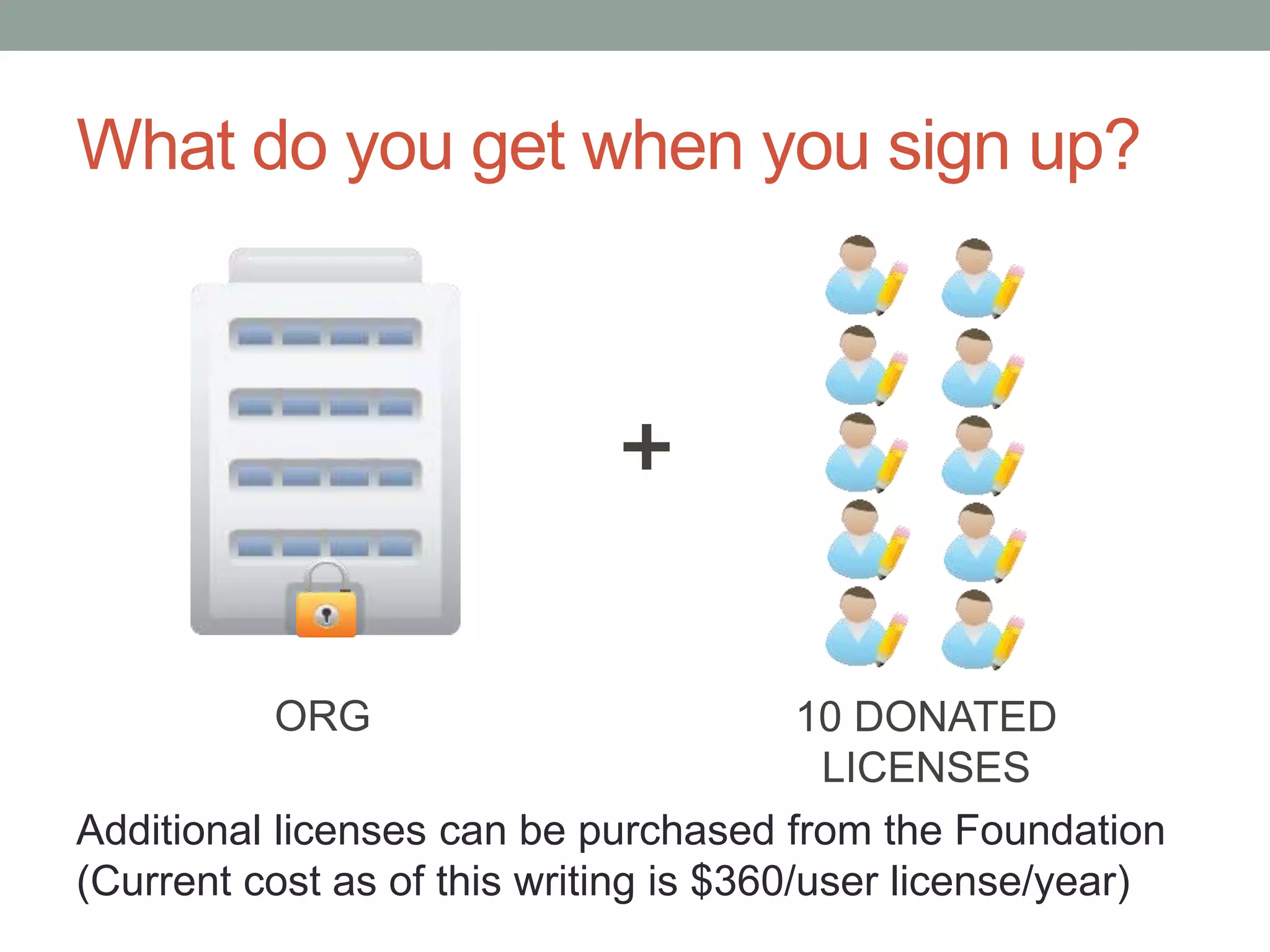 What do you get when you sign up?
+
ORG 10 DONATED
LICENSES
Additional licenses can be purchased from the Foundation
(Current cost as of this writing is $360/user license/year)
 