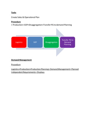 ERP Assignment | DOCX