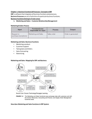 ERP Assignment | DOCX