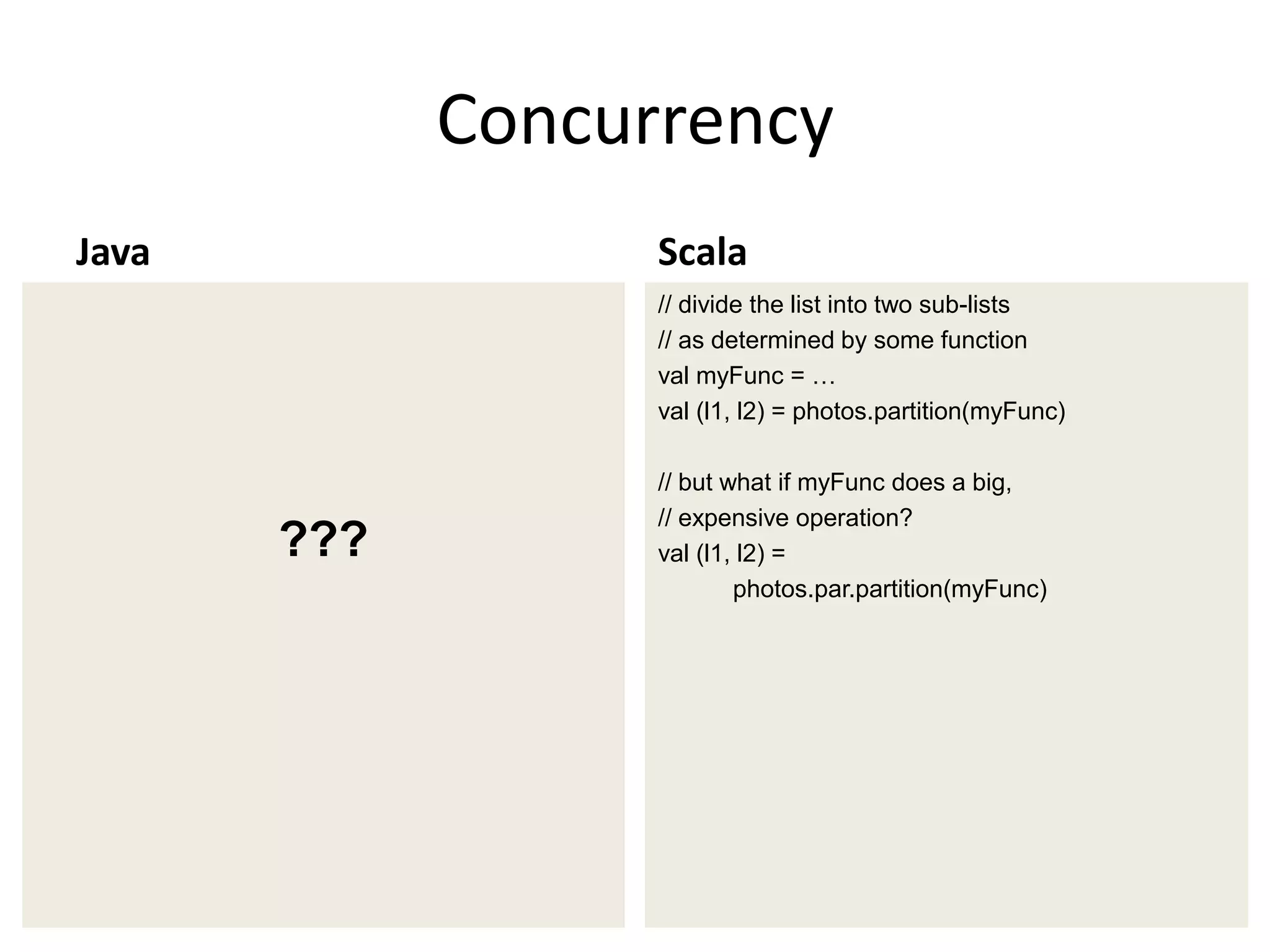 Concurrency
Java               Scala
                   // divide the list into two sub-lists
                   // as determined by some function
                   val myFunc = …
                   val (l1, l2) = photos.partition(myFunc)

                   // but what if myFunc does a big,
                   // expensive operation?
       ???         val (l1, l2) =
                           photos.par.partition(myFunc)
 