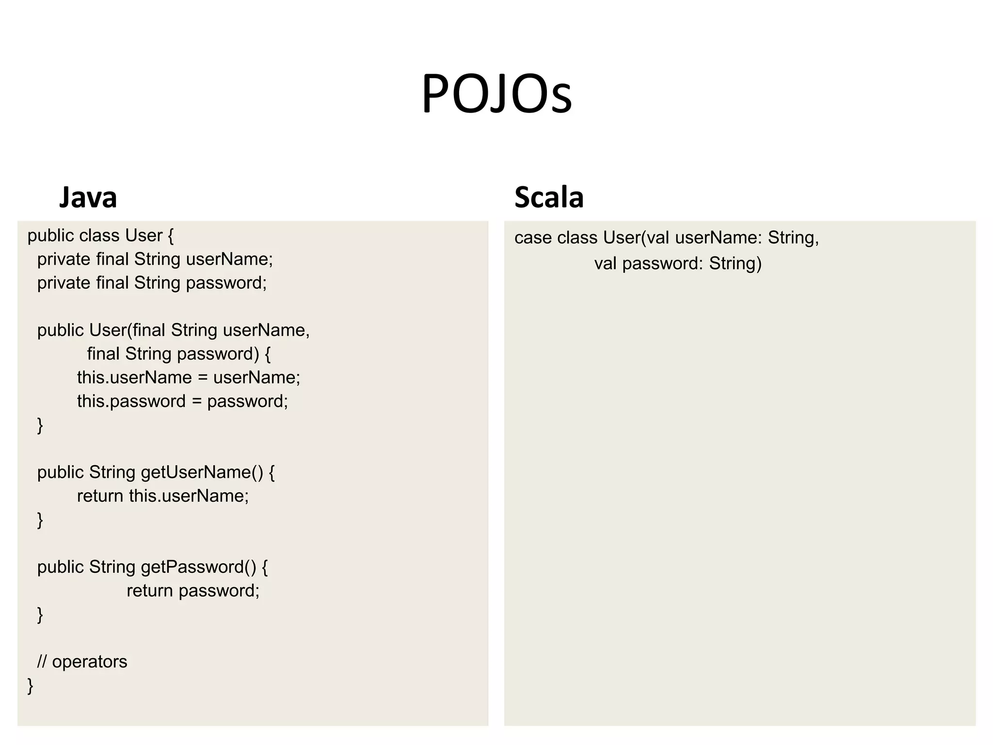 POJOs
      Java                                  Scala
public class User {                         case class User(val userName: String,
 private final String userName;                       val password: String)
 private final String password;

    public User(final String userName,
           final String password) {
         this.userName = userName;
         this.password = password;
    }

    public String getUserName() {
         return this.userName;
    }

    public String getPassword() {
                return password;
    }

    // operators
}
 