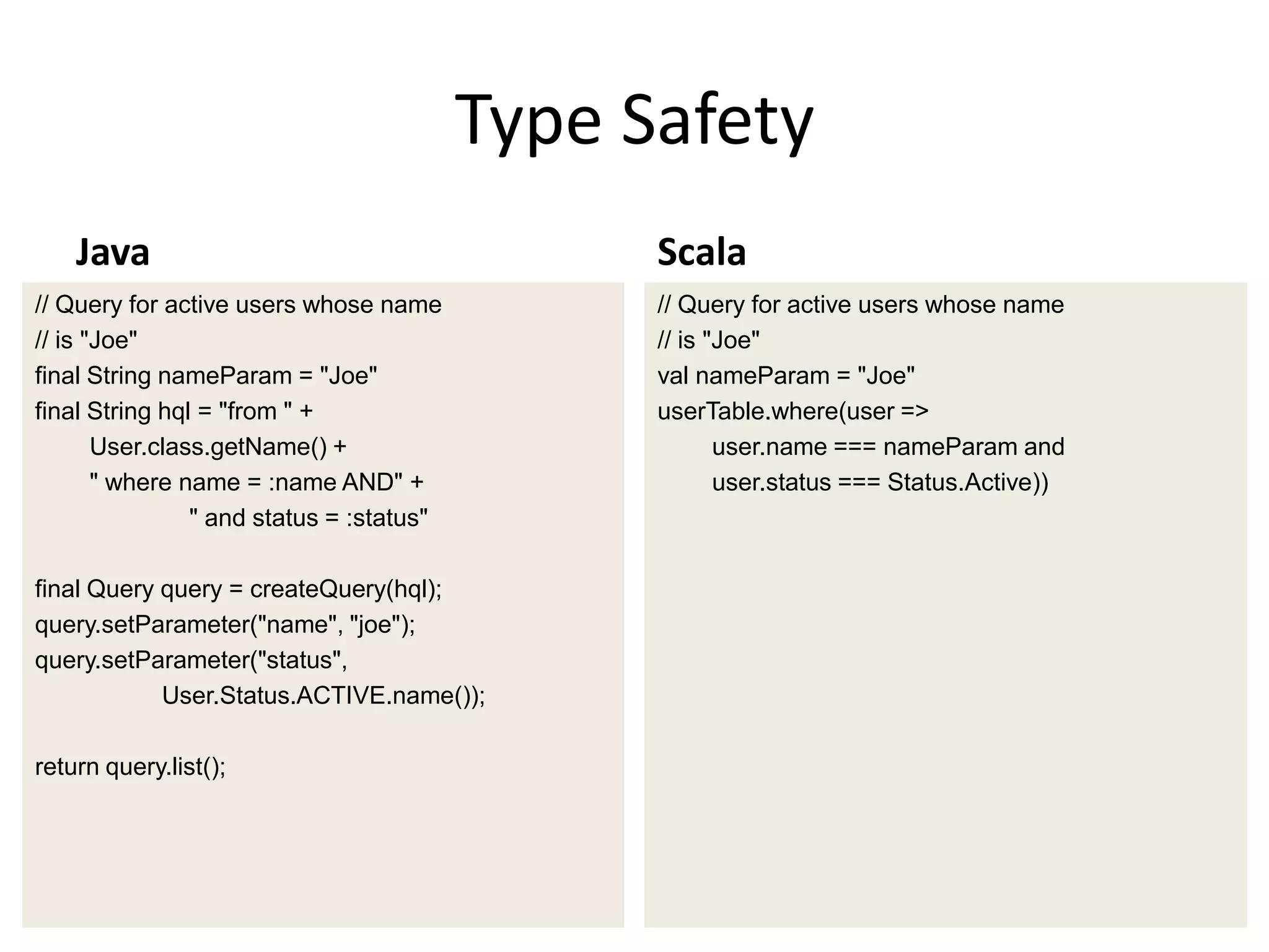Type Safety
    Java                                        Scala
// Query for active users whose name            // Query for active users whose name
// is "Joe"                                     // is "Joe"
final String nameParam = "Joe"                  val nameParam = "Joe"
final String hql = "from " +                    userTable.where(user =>
       User.class.getName() +                          user.name === nameParam and
       " where name = :name AND" +                     user.status === Status.Active))
                " and status = :status"

final Query query = createQuery(hql);
query.setParameter("name", "joe");
query.setParameter("status",
            User.Status.ACTIVE.name());

return query.list();
 