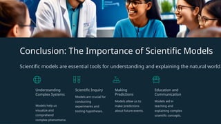 Conclusion: The Importance of Scientific Models
Scientific models are essential tools for understanding and explaining the natural world.
Understanding
Complex Systems
Models help us
visualize and
comprehend
complex phenomena.
Scientific Inquiry
Models are crucial for
conducting
experiments and
testing hypotheses.
Making
Predictions
Models allow us to
make predictions
about future events.
Education and
Communication
Models aid in
teaching and
explaining complex
scientific concepts.
 