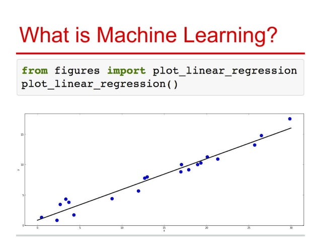 Intro to scikit-learn | PPT
