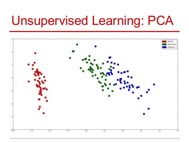 scikit learn unsupervised