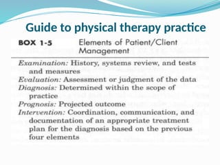 Guide to physical therapy practice
 