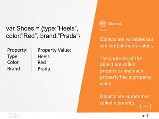 Objects
PAGE 10
Objects are variables but
can contain many values.
The contents of the
object are called
properties and ea...