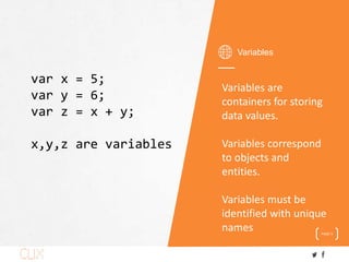Variables
PAGE 9
Variables are
containers for storing
data values.
Variables correspond
to objects and
entities.
Variables...