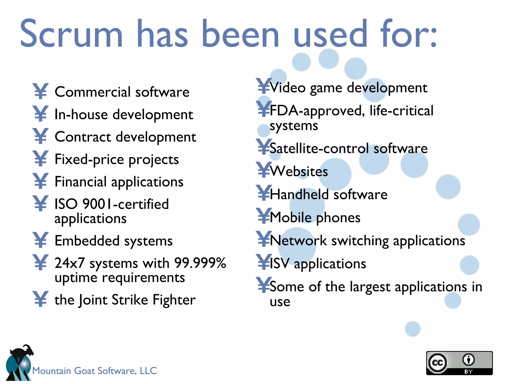 Scrum has been used for: Commercial software In-house development Contract development Fixed-price projects Financial applications ISO 9001-certified applications Embedded systems 24x7 systems with 99.999% uptime requirements the Joint Strike Fighter Video game development FDA-approved, life-critical systems Satellite-control software Websites Handheld software Mobile phones Network switching applications ISV applications Some of the largest applications in use 