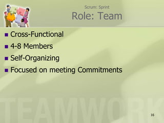 Scrum: SprintRole: TeamCross-Functional 4-8 MembersSelf-OrganizingFocused on meeting Commitments16