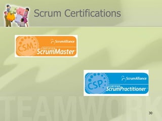 Scrum Certifications 30