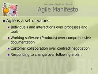 Overview of Agile and ScrumAgile ManifestoAgile is a set of values:Individuals and interactions over processes and toolsWorking software (Products) over comprehensive documentationCustomer collaboration over contract negotiationResponding to change over following a plan4