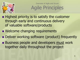 Overview of Agile and ScrumAgile PrinciplesHighest priority is to satisfy the customerthrough early and continuous deliveryof valuable software/productsWelcome changing requirementsDeliver working software (product) frequentlyBusiness people and developers must work together daily throughout the project5