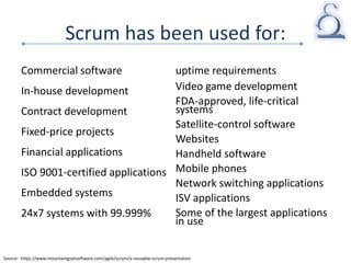 Scrum has been used for:
Commercial software
In-house development
Contract development
Fixed-price projects
Financial applications
ISO 9001-certified applications
Embedded systems
24x7 systems with 99.999%
uptime requirements
Video game development
FDA-approved, life-critical
systems
Satellite-control software
Websites
Handheld software
Mobile phones
Network switching applications
ISV applications
Some of the largest applications
in use
Source: https://www.mountaingoatsoftware.com/agile/scrum/a-reusable-scrum-presentation
 