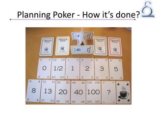 Planning Poker - How it’s done?
 