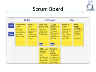 Scrum Board
 