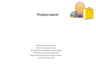 Product owner
Define the features of the product
Decide on release date and content
Be responsible for the profitability of the product (ROI)
Prioritize features according to market value
Adjust features and priority every iteration, as needed
Accept or reject work results
 
