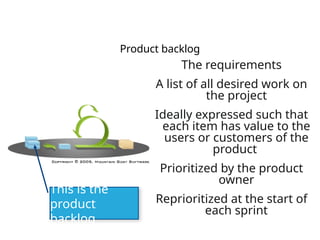Product backlog
The requirements
A list of all desired work on
the project
Ideally expressed such that
each item has value to the
users or customers of the
product
Prioritized by the product
owner
Reprioritized at the start of
each sprint
This is the
product
backlog
 