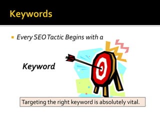 Off Page ElementsLinksPaid linksReciprocal linksNatural linksSocial mediaLink bait