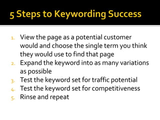 Keyword RelevanceWhich scenario is most likely to result in conversion to sale?10,000,000 people searching for “free mp3” are directed to a website that sells leather laptop shoulder bags30 people searching for “leather laptop shoulder bag” are sent to the same page