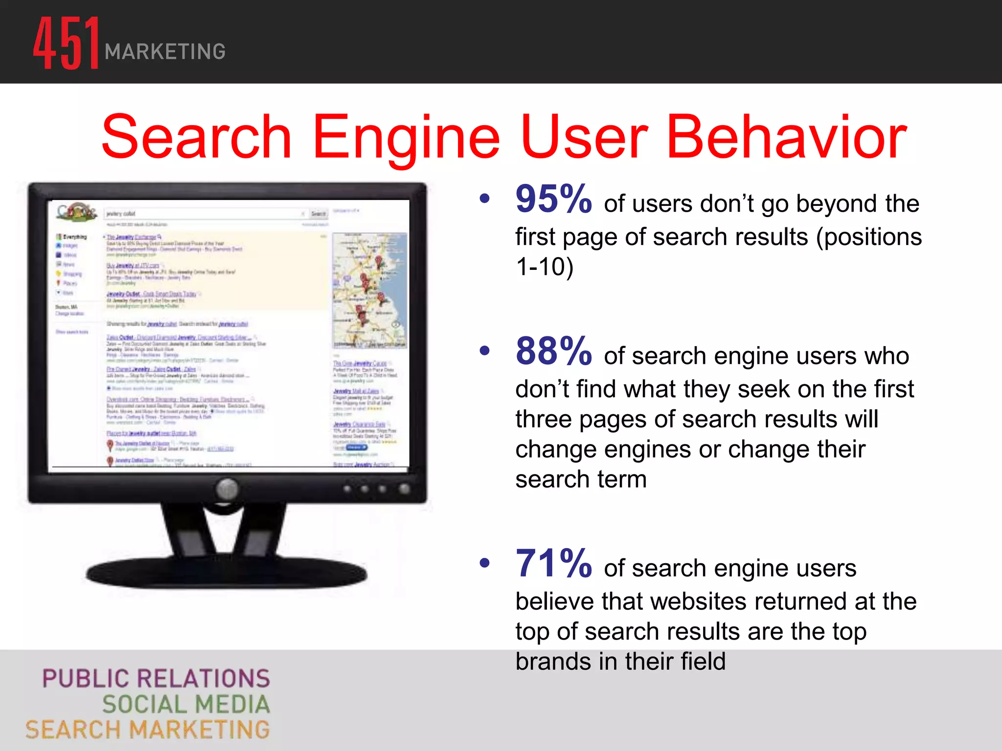 Search Engine User Behavior
            • 95% of users don’t go beyond the
              first page of search results (positions
              1-10)


            • 88% of search engine users who
              don’t find what they seek on the first
              three pages of search results will
              change engines or change their
              search term


            • 71% of search engine users
              believe that websites returned at the
              top of search results are the top
              brands in their field
 