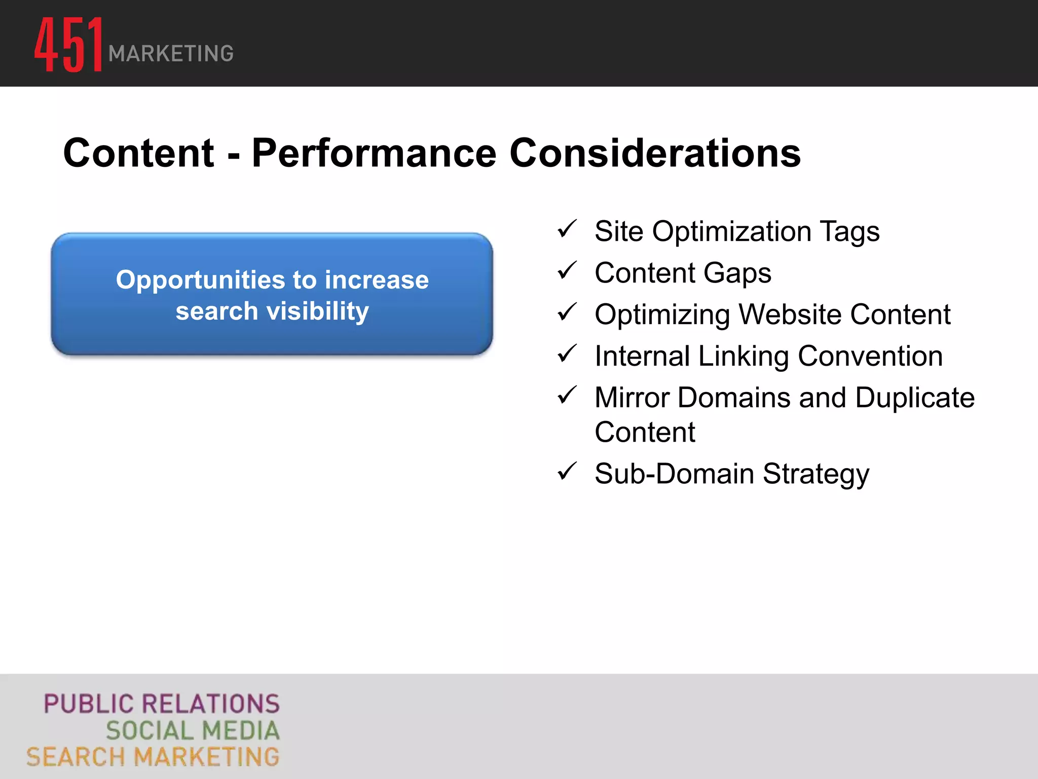 Content - Performance Considerations
                               Site Optimization Tags
  Opportunities to increase    Content Gaps
     search visibility         Optimizing Website Content
                               Internal Linking Convention
                               Mirror Domains and Duplicate
                                Content
                               Sub-Domain Strategy
 