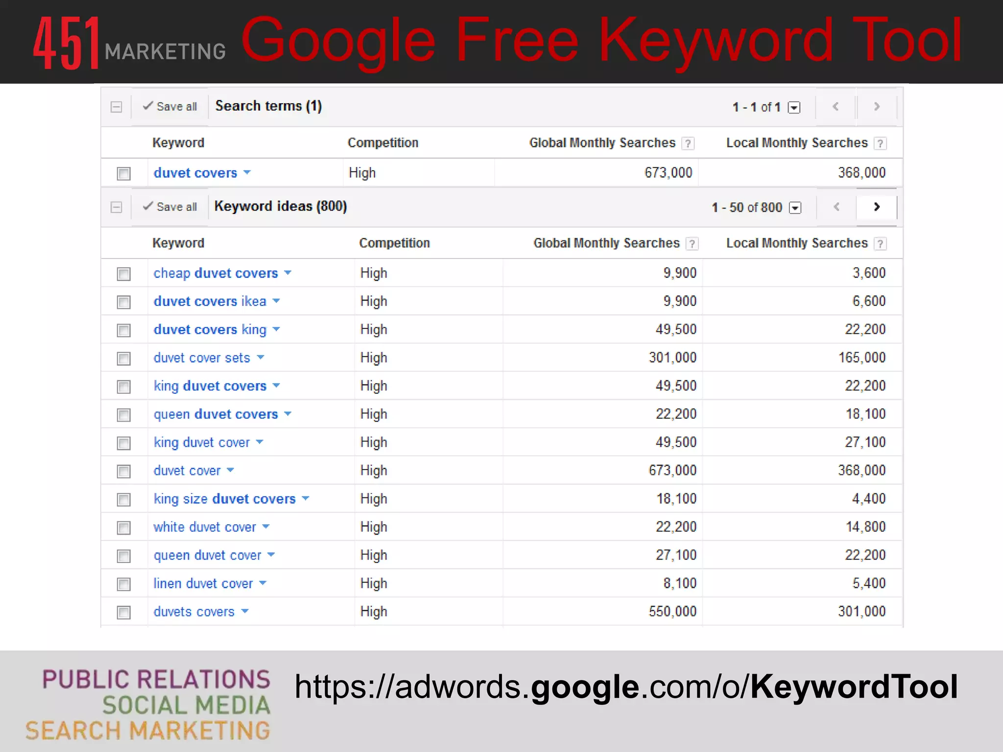Google Free Keyword Tool




 https://adwords.google.com/o/KeywordTool
 