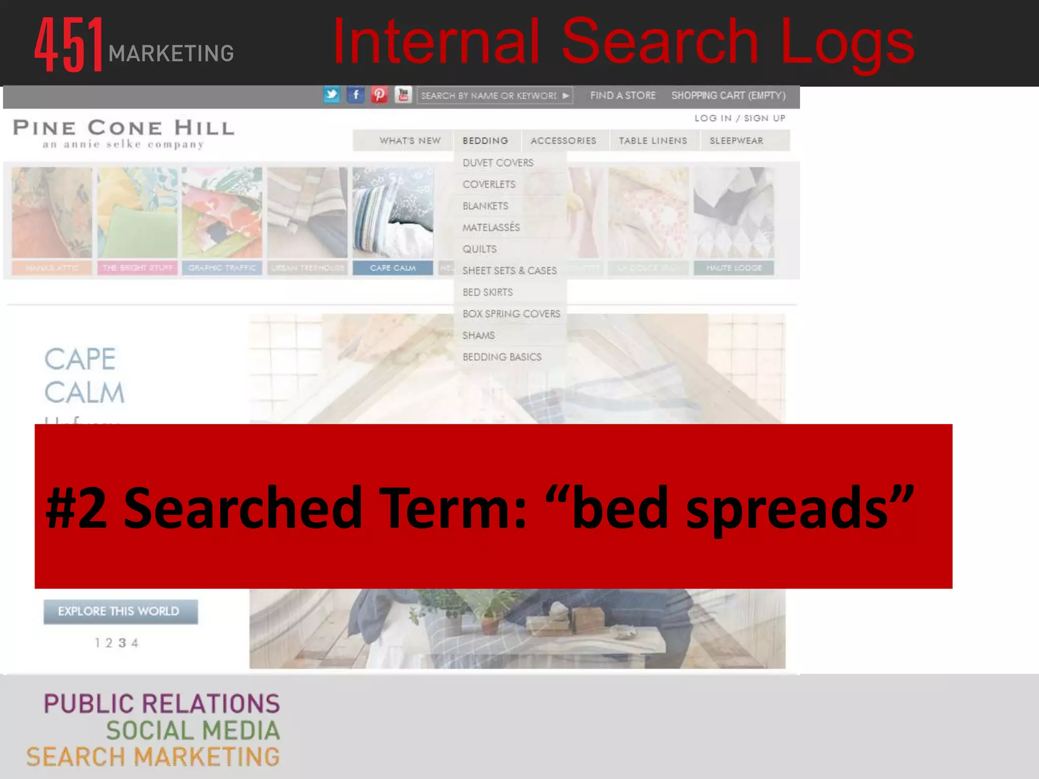 Internal Search Logs




#2 Searched Term: “bed spreads””
 
