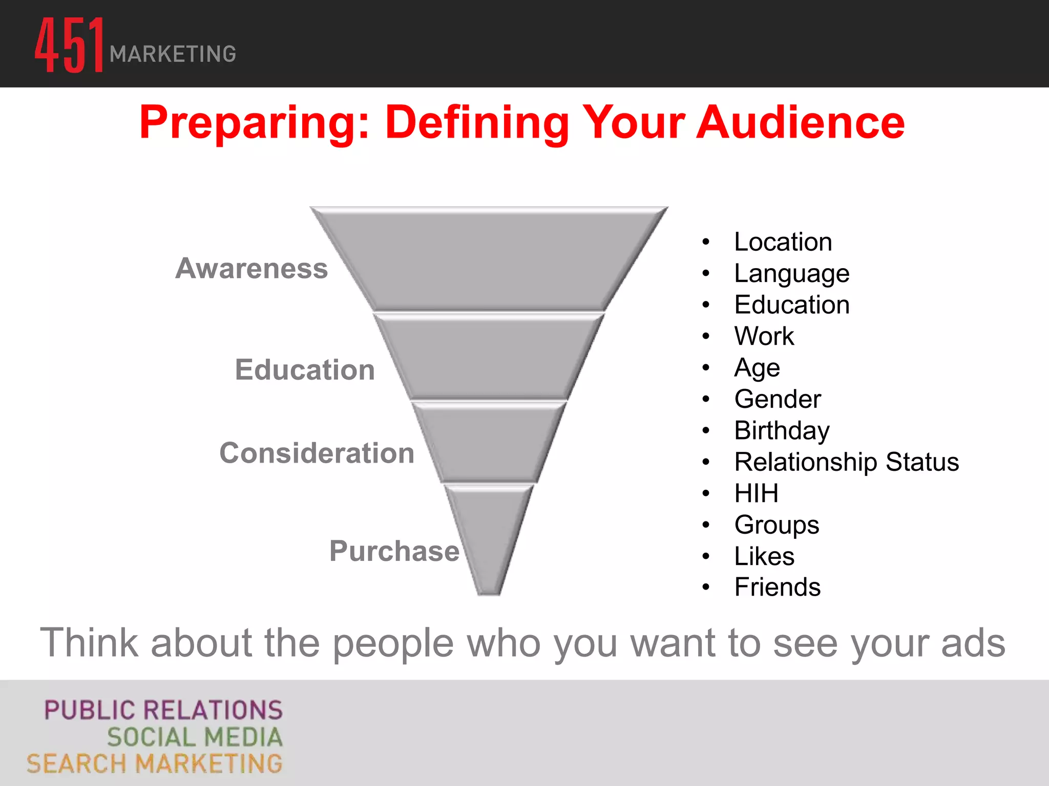 Preparing: Defining Your Audience

                                  •   Location
       Awareness                  •   Language
                                  •   Education
                                  •   Work
          Education               •   Age
                                  •   Gender
                                  •   Birthday
         Consideration            •   Relationship Status
                                  •   HIH
                                  •   Groups
                Purchase          •   Likes
                                  •   Friends

Think about the people who you want to see your ads
 
