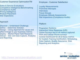 Customer Experience OptimizationTM   Sales & Service Evaluations  Competitive Intelligence-Benchmarking Compliance Audits Pricing Intelligence Product Placement Site Inspections     Approach   Discover – Understand Challenge. Define – Determine Solution. Design – Using alignment for cause and effect linkage to your business metrics. Deploy – Market Place Field Research.  Deliver – Site visit Data Capture, Analytics and Reporting. http://www.serviceevaluation.com Employee - Customer Satisfaction   Loyalty Measurements Front-line Intercepts Interviews Focus Groups Employee Attitude Assessments Site Inspections (Compliance Audits)     Platform   Proprietary Systems Interactive Voice Response (IVR) Online Surveys tied to all metrics captured PDA and Cellular Phone surveys Central Dashboard for all of these metrics for Custom Training Certification, Scheduling, Data Capture, Quality Assurance, Web Reporting and Analytics. 