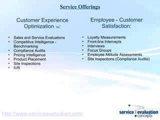 http://www.serviceevaluation.com Service Offerings Customer Experience Optimization  TM :   Sales and Service Evaluations Competitive Intelligence - Benchmarking Compliance Audits Pricing Intelligence Product Placement Site Inspections IVR Employee - Customer Satisfaction:   Loyalty Measurements Front-line Intercepts Interviews Focus Groups Employee Attitude Assessments Site Inspections (Compliance Audits)   