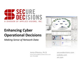 Enhancing Cyber
Operational Decisions
Making Sense of Network Data

Anita D’Amico, Ph.D.
Anita.Damico@SecureDecisions.com
631.759.3909

securedecisions.com
codedx.com
avi.com

 