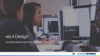 seL4 Design
Formally proven seL4 microkernel
 