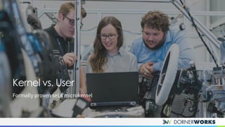 Kernel vs. User
Formally proven seL4 microkernel
 