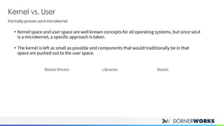 Kernel vs. User
Formally proven seL4 microkernel
KERNEL VS. USER
Device Drivers Libraries Stacks
• Kernel space and user space are well known concepts for all operating systems, but since seL4
is a microkernel, a specific approach is taken.
• The kernel is left as small as possible and components that would traditionally be in that
space are pushed out to the user space.
 