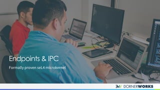 Endpoints & IPC
Formally proven seL4 microkernel
 