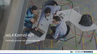 seL4 Kernel API
Formally proven seL4 microkernel
 