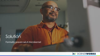 Solution
Formally proven seL4 microkernel
 